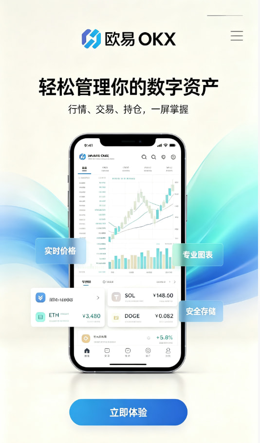 欧交易所app官网苹果交易所使用示意图